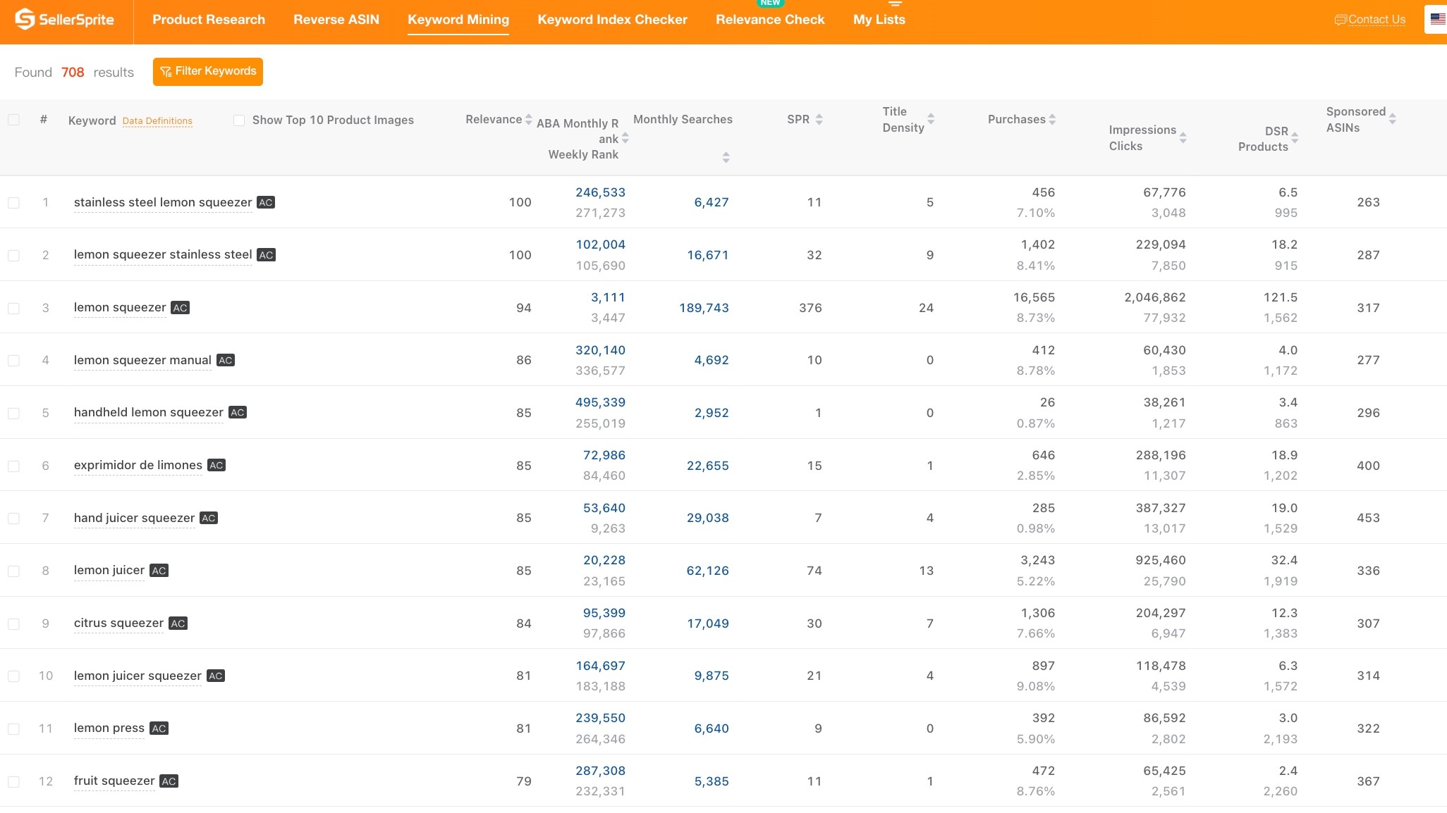 SellerSprite Amazon Keyword Mining Tool Image 1