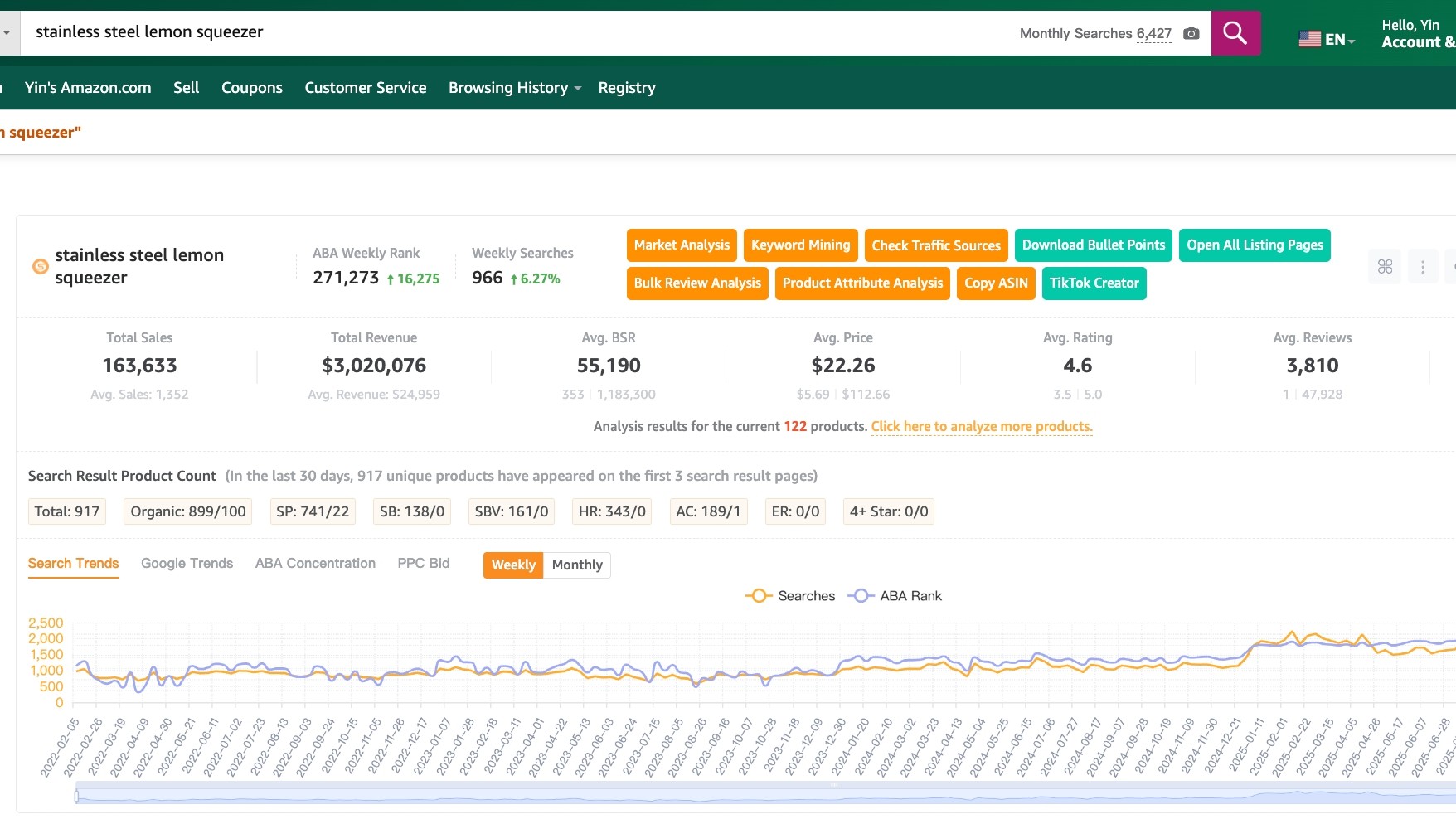 SellerSprite Amazon Market Research Tool Image 1
