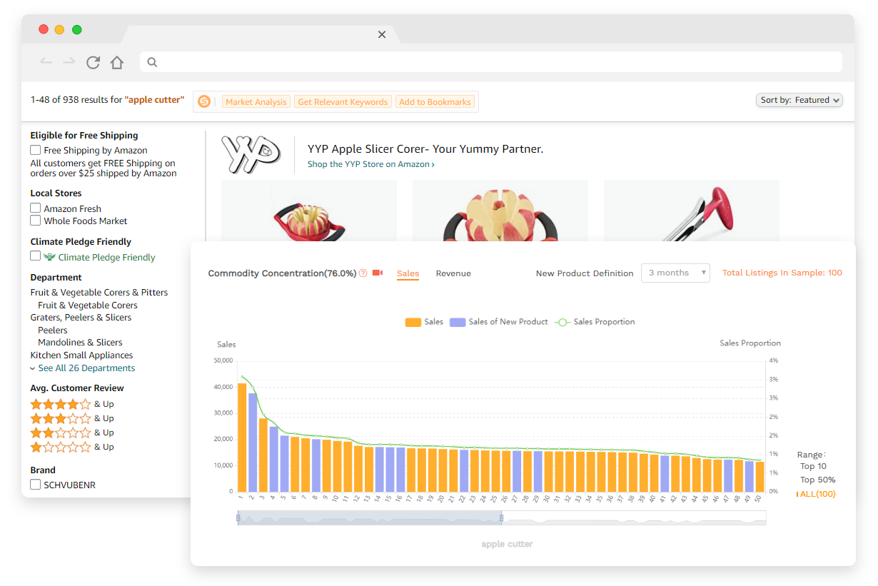 SellerSprite Amazon Market Research Tool Image 2