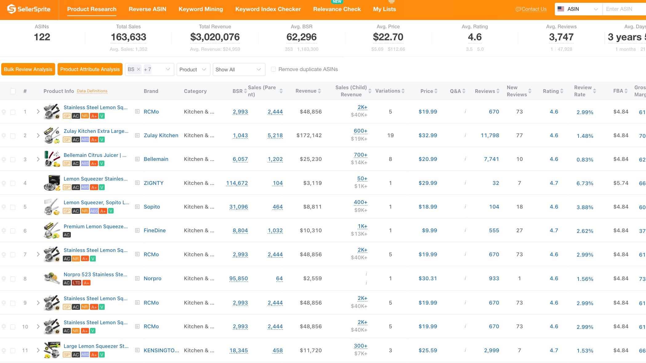 SellerSprite Product Research Tool Image 1