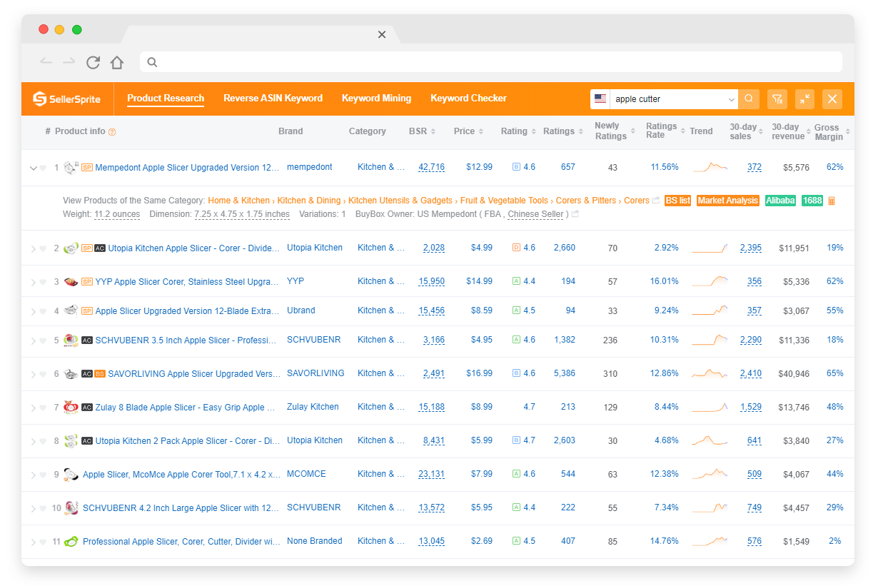 SellerSprite Product Research Tool Image 2