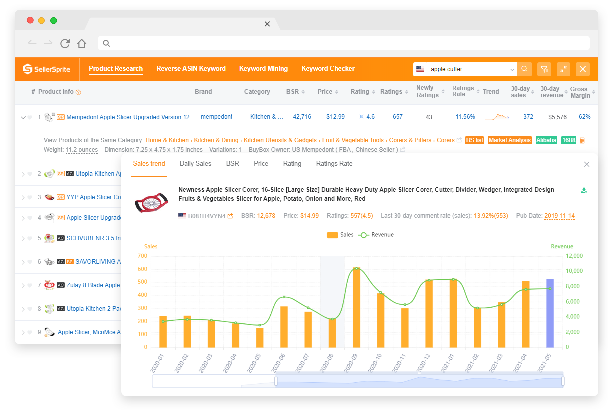 SellerSprite Product Research Tool Image 3