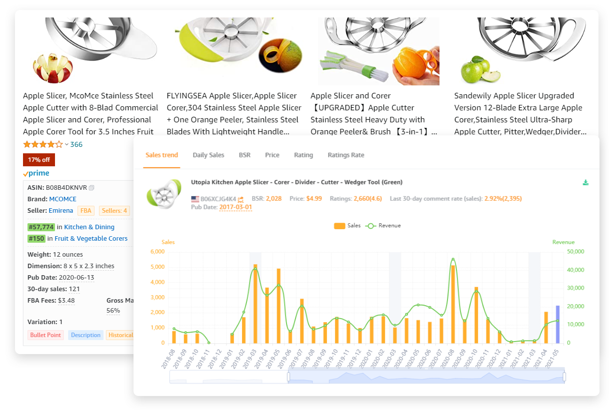 SellerSprite Product Quick View Image 4