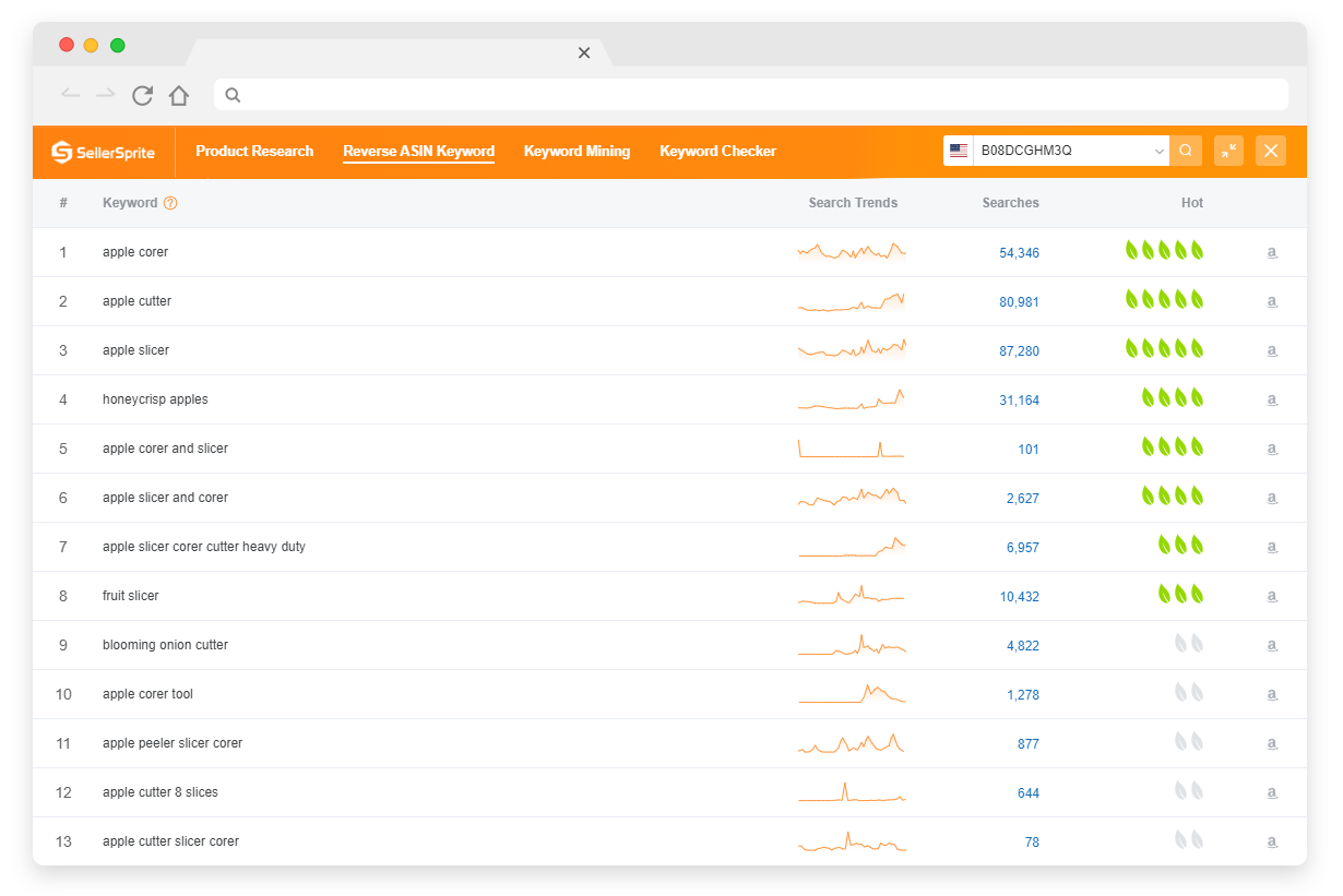 SellerSprite ASIN Reversing Check Tool Image 2
