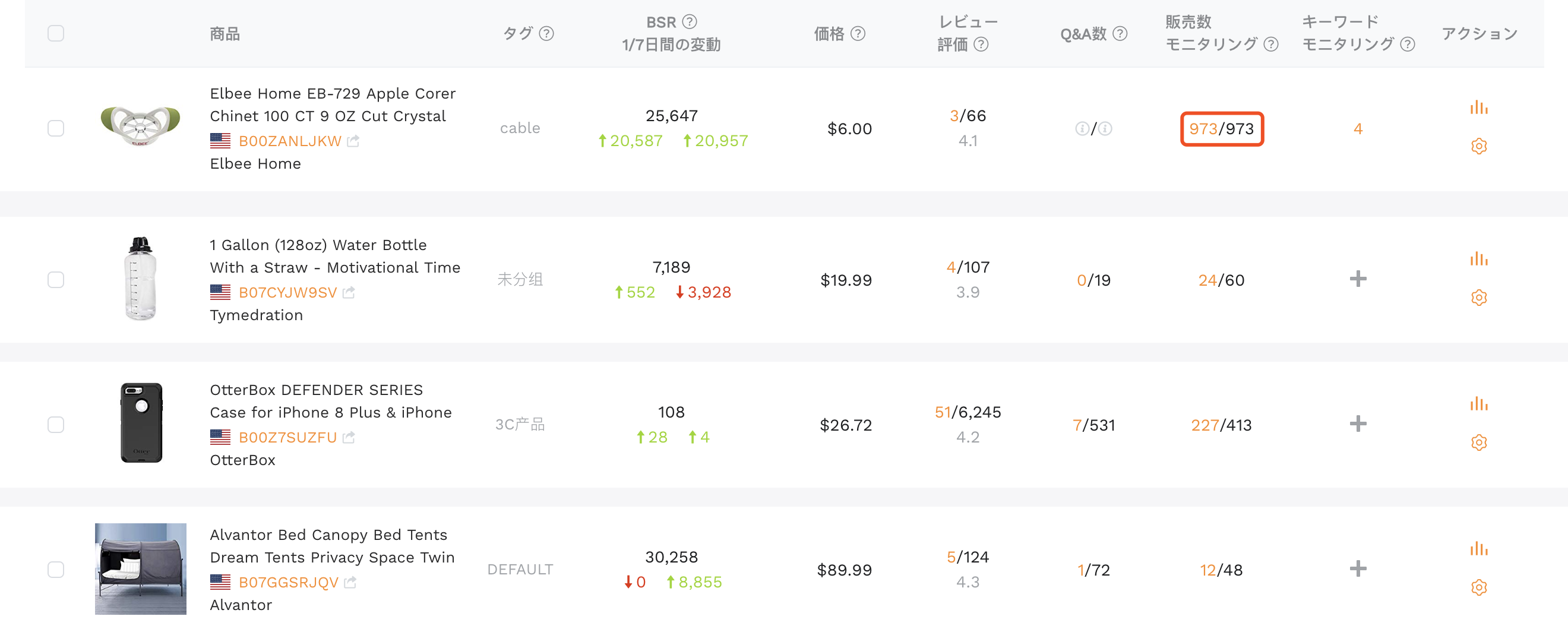 セラースプライト-商品モニタリング