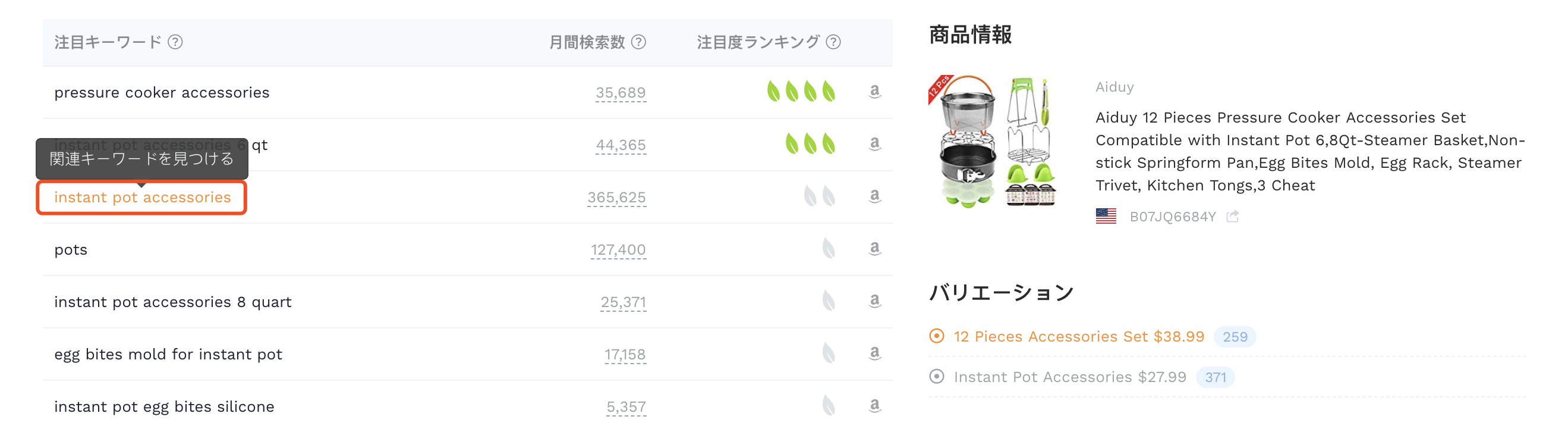 キーワードマイニング