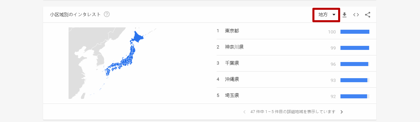 地域別人気度