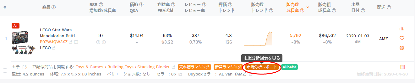 市場分析レポートボタン