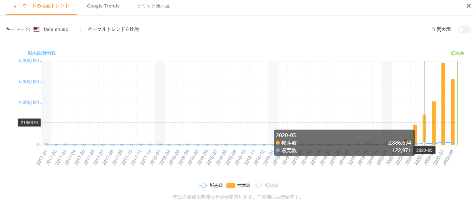 突発イベント2