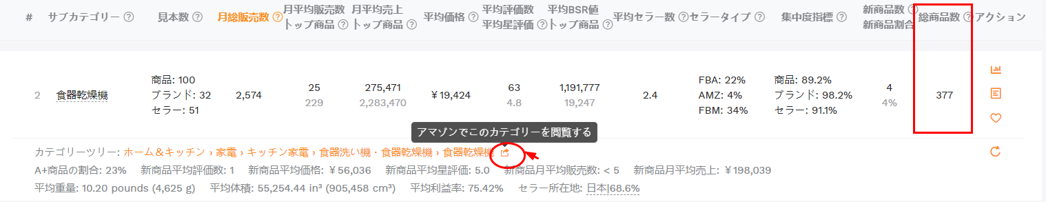 カテゴリーツリー