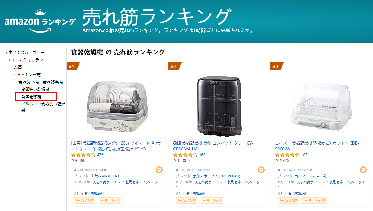 カテゴリー商品2