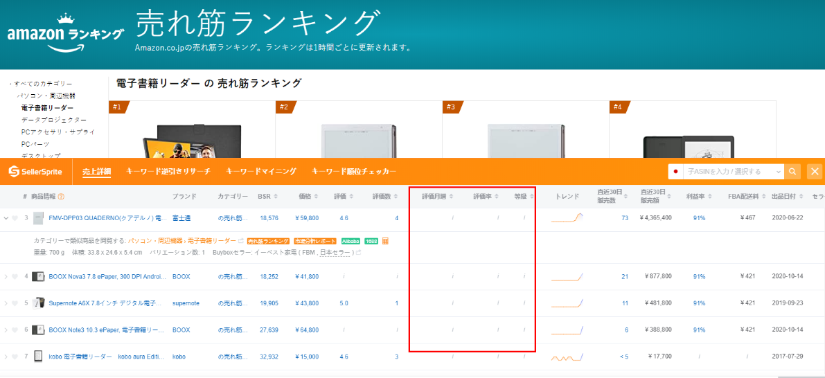 データ一部非表示