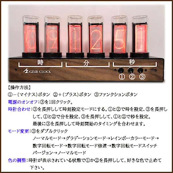 使用説明