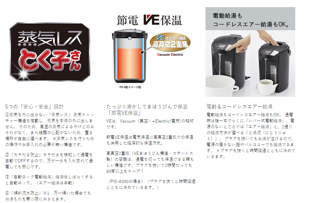 顧客懸念