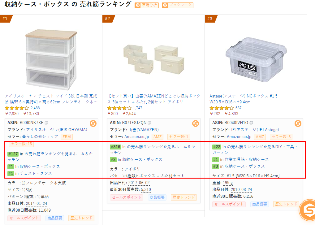 BSR表示