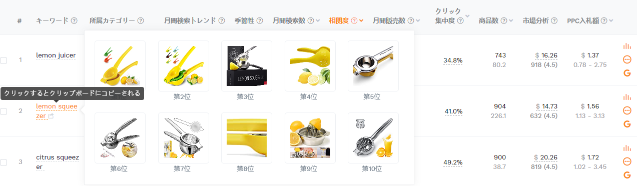 トラフィック比較