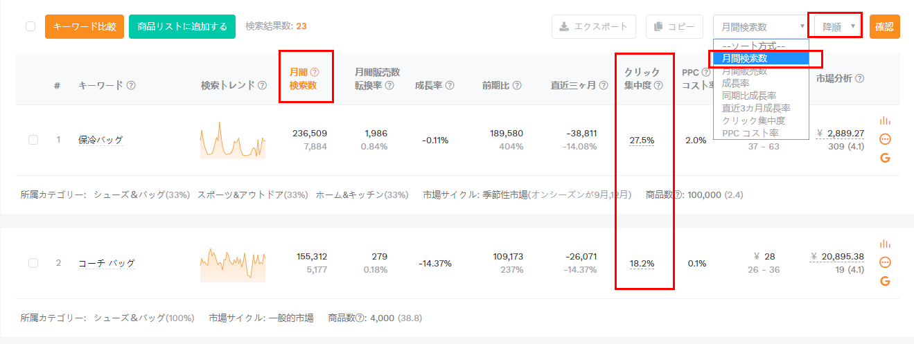 降順表示
