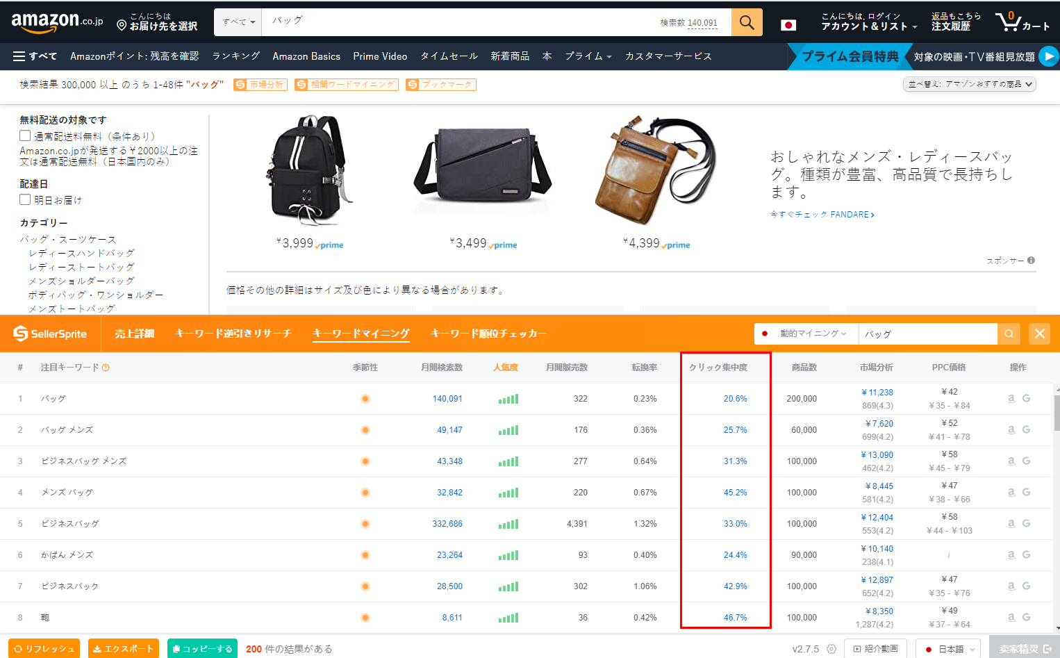 総合分析
