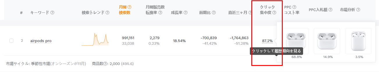 airpods pro例