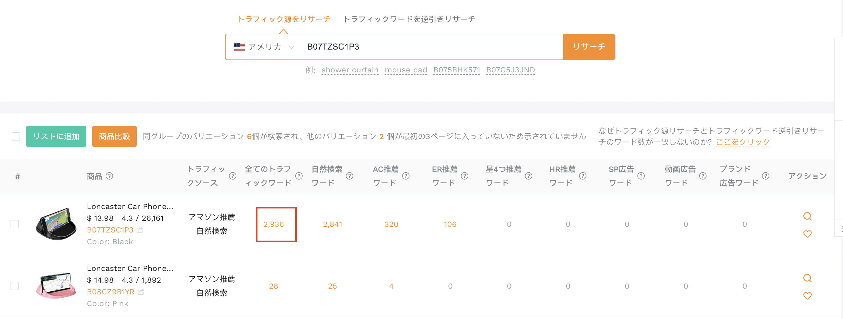 トラフィック源リサーチ