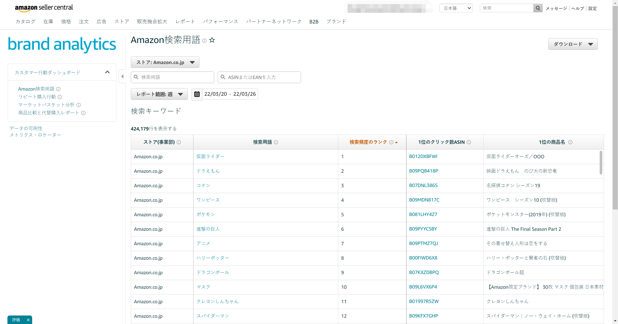 ABAモジュール