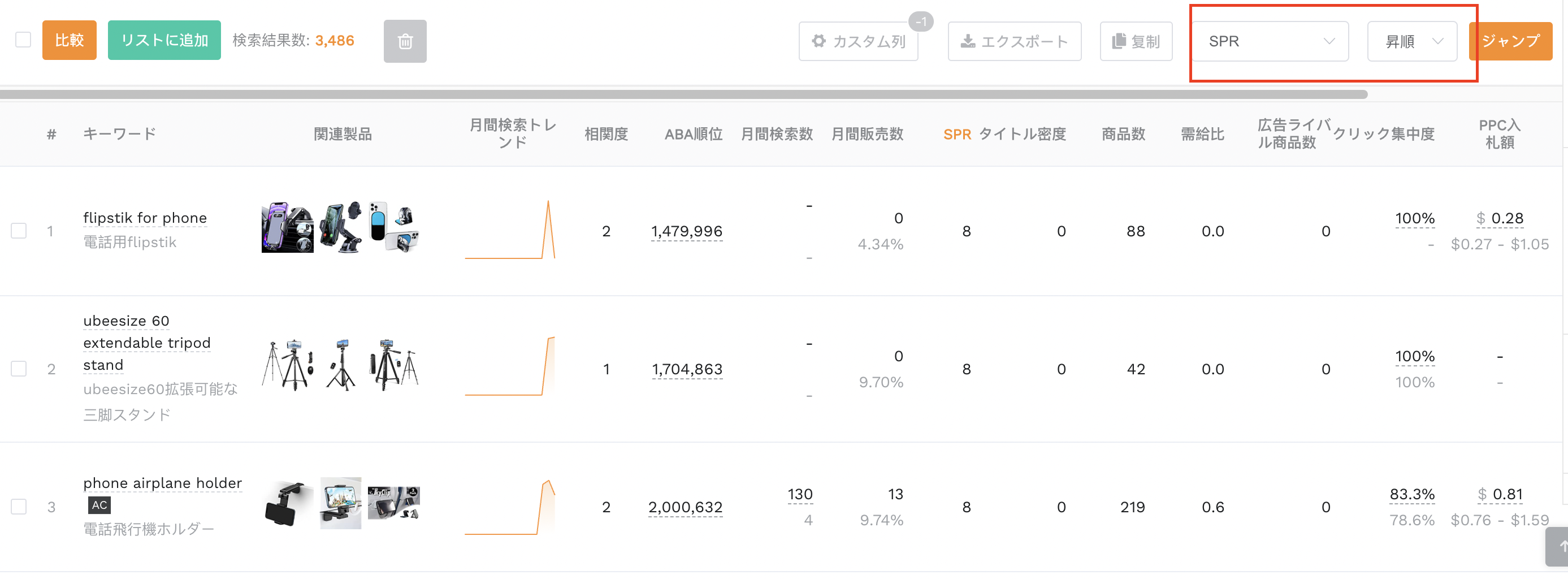 SPR昇順