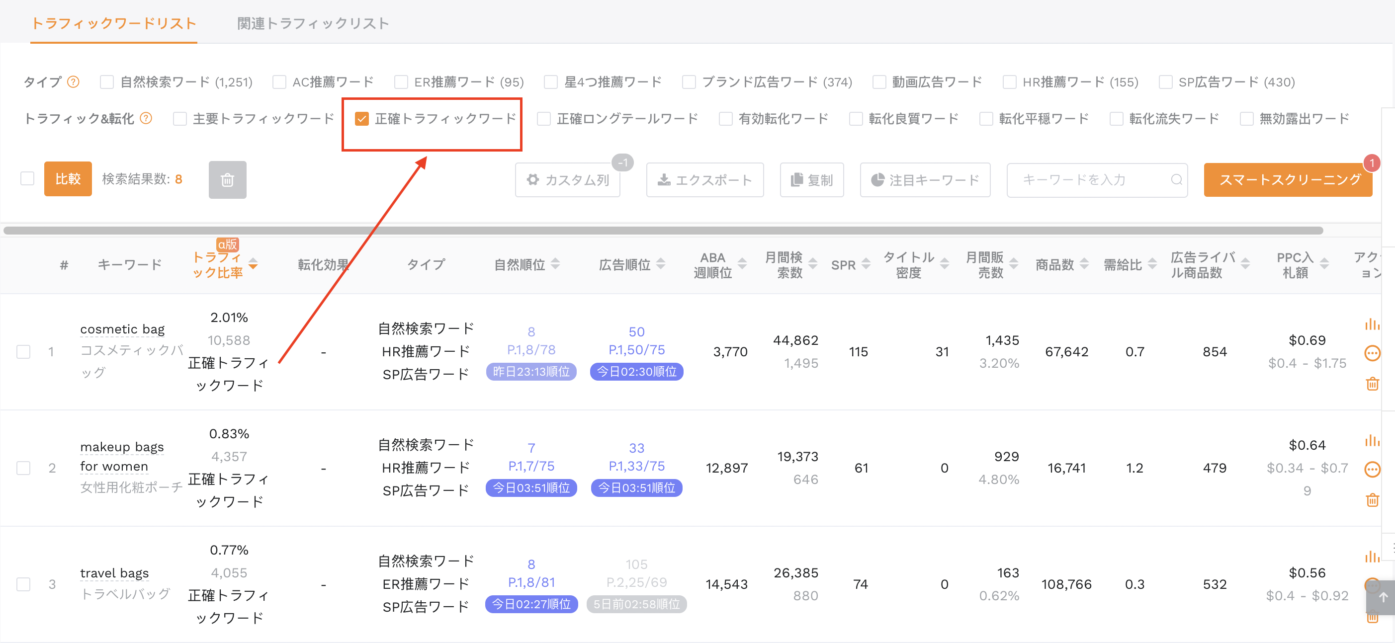 正確トラフィックワード