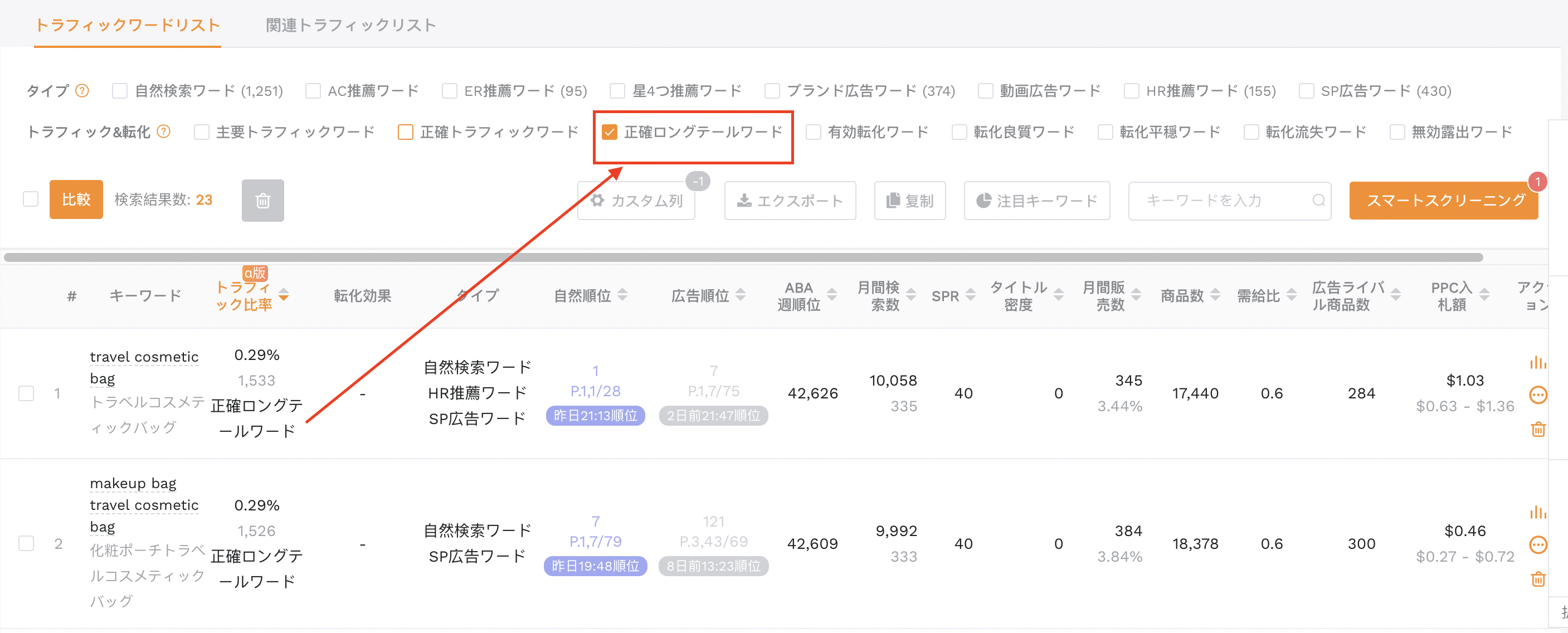 正確ロングテールワード