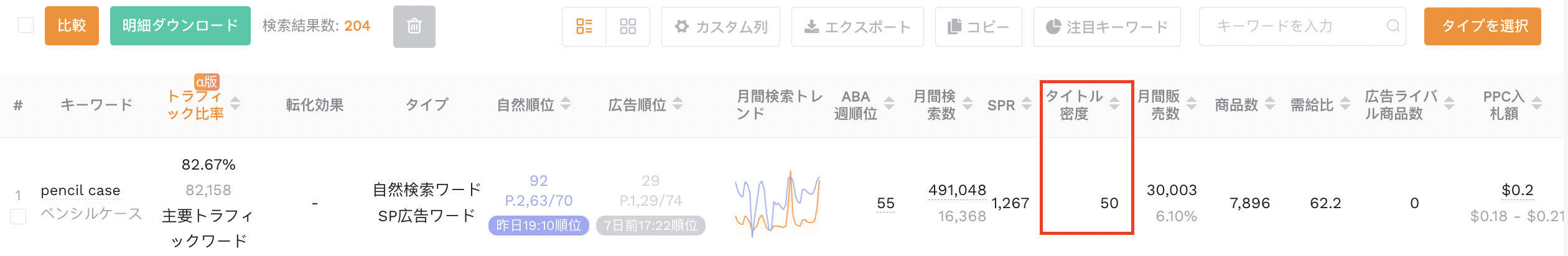 pencil caseタイトル密度