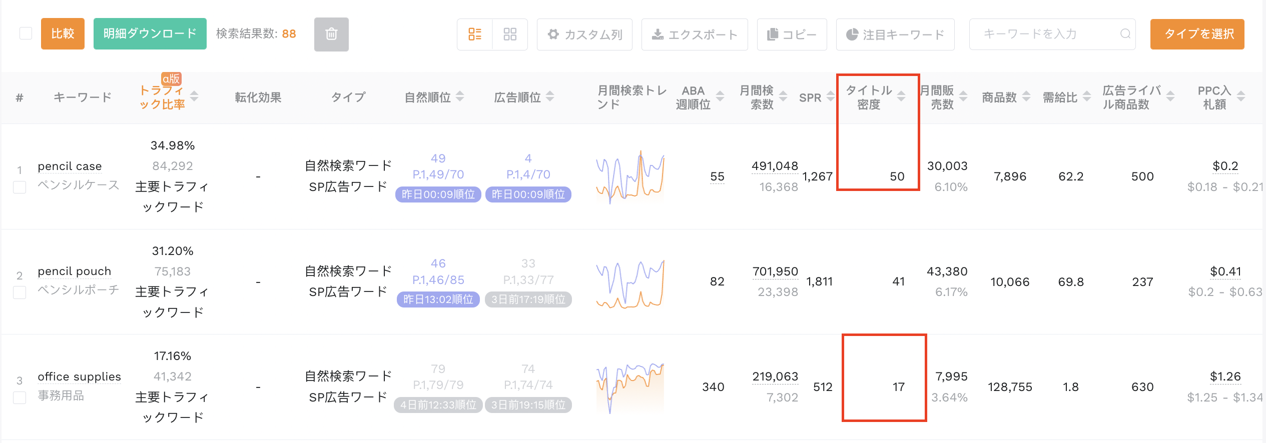 比較例