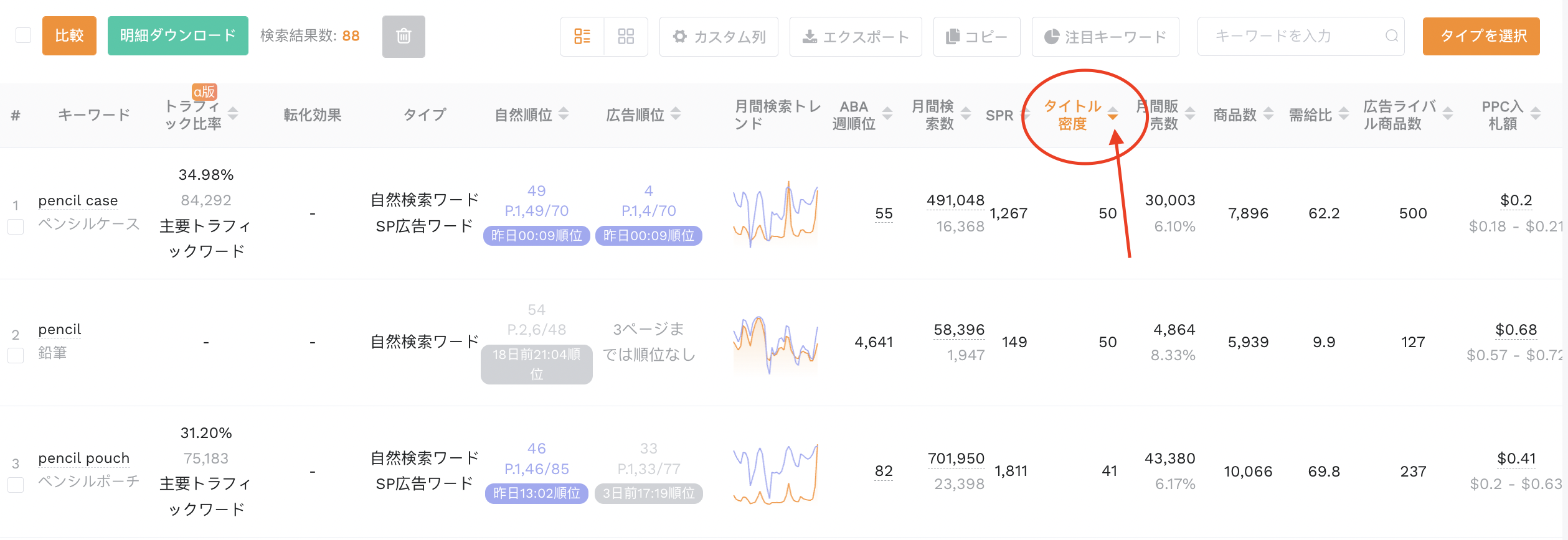 降順ソート