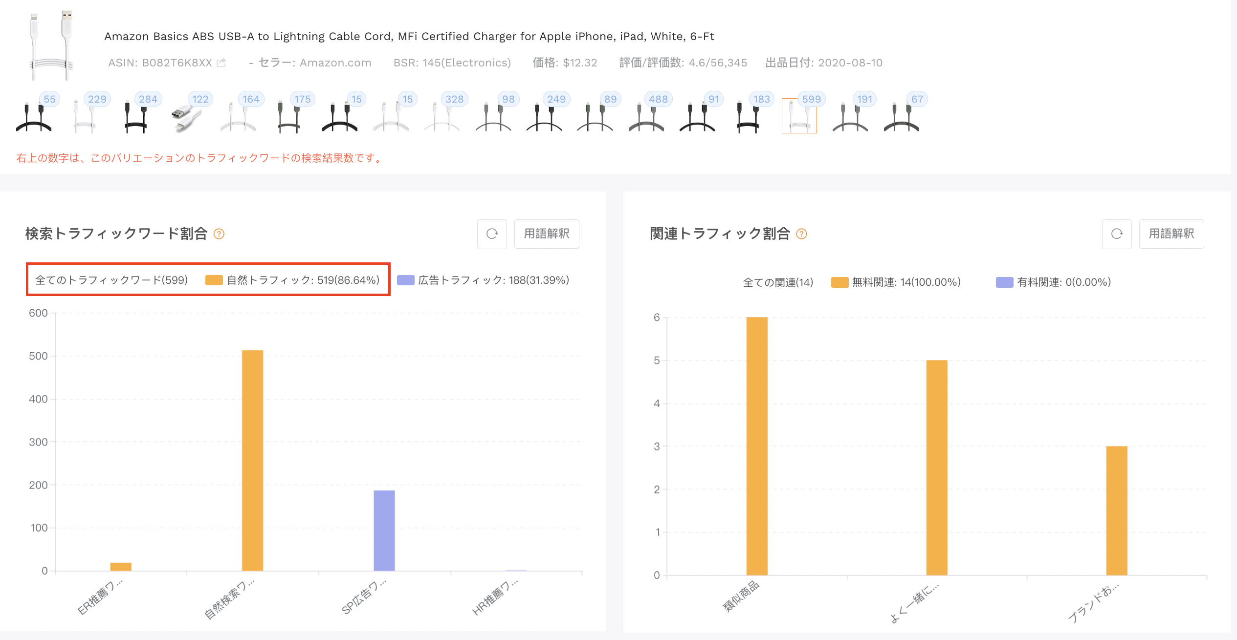 検索トラフィック主導