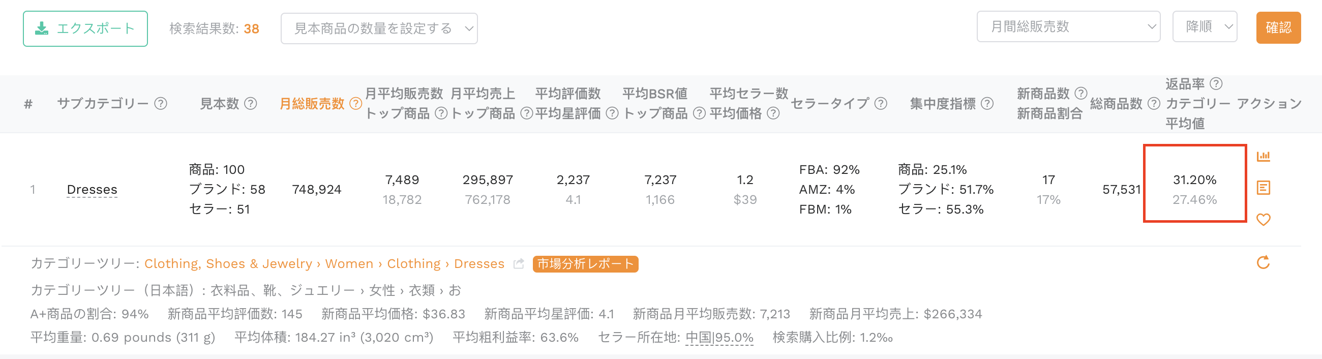 返品率例