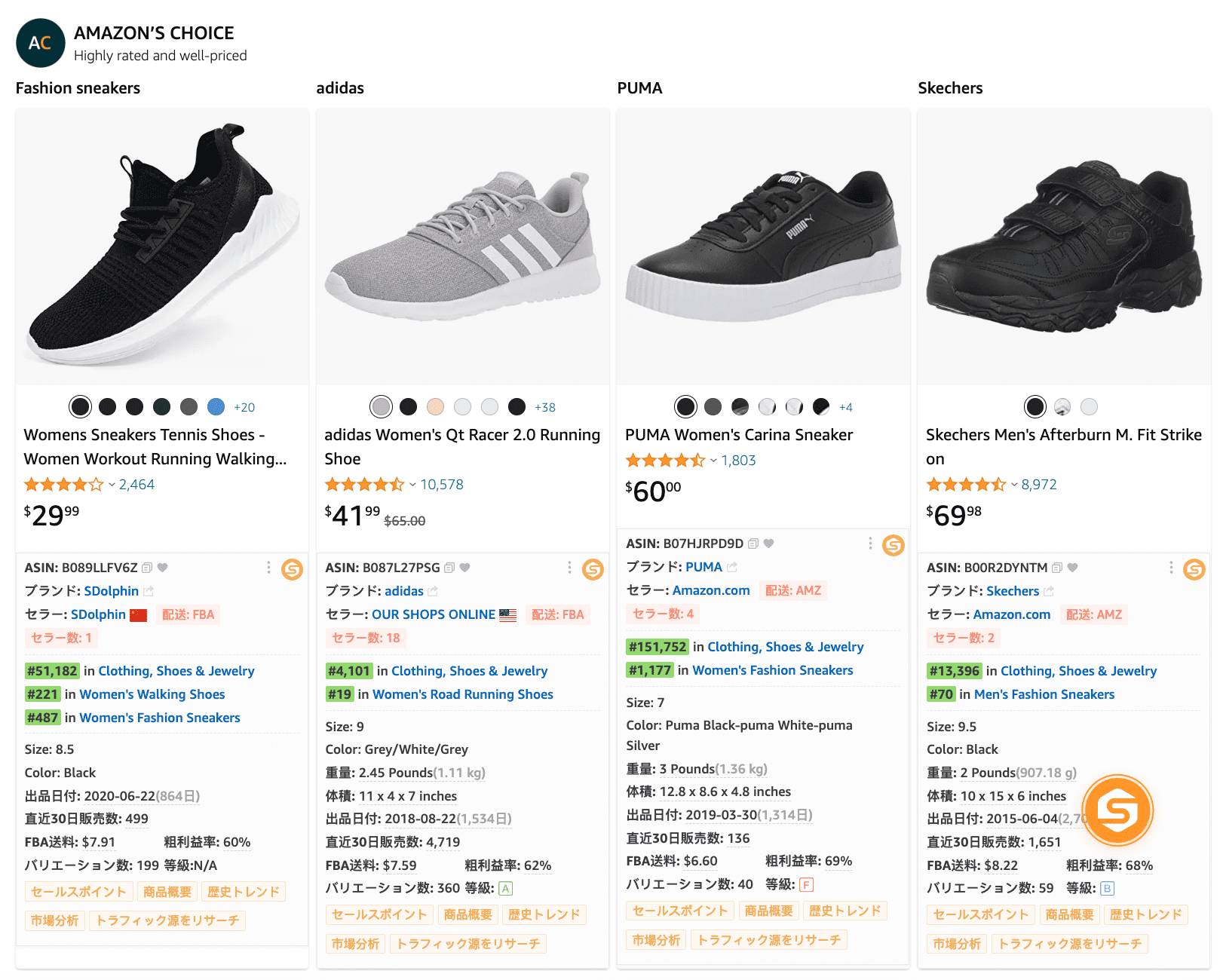 AMAZON'S CHOICEコラム