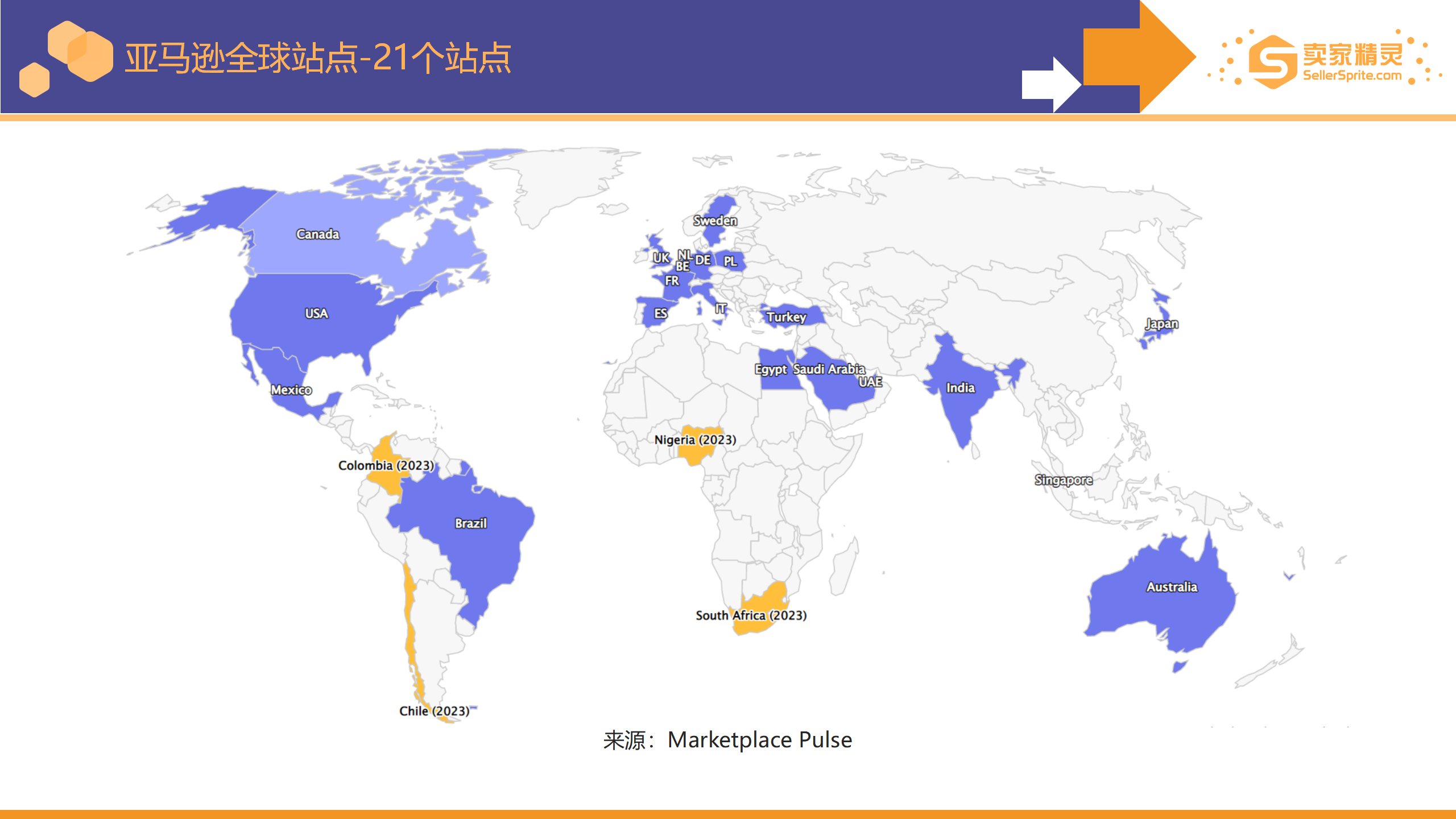 Chart showing Amazon marketplace expansion and the launch of Amazon Belgium in October 2022
