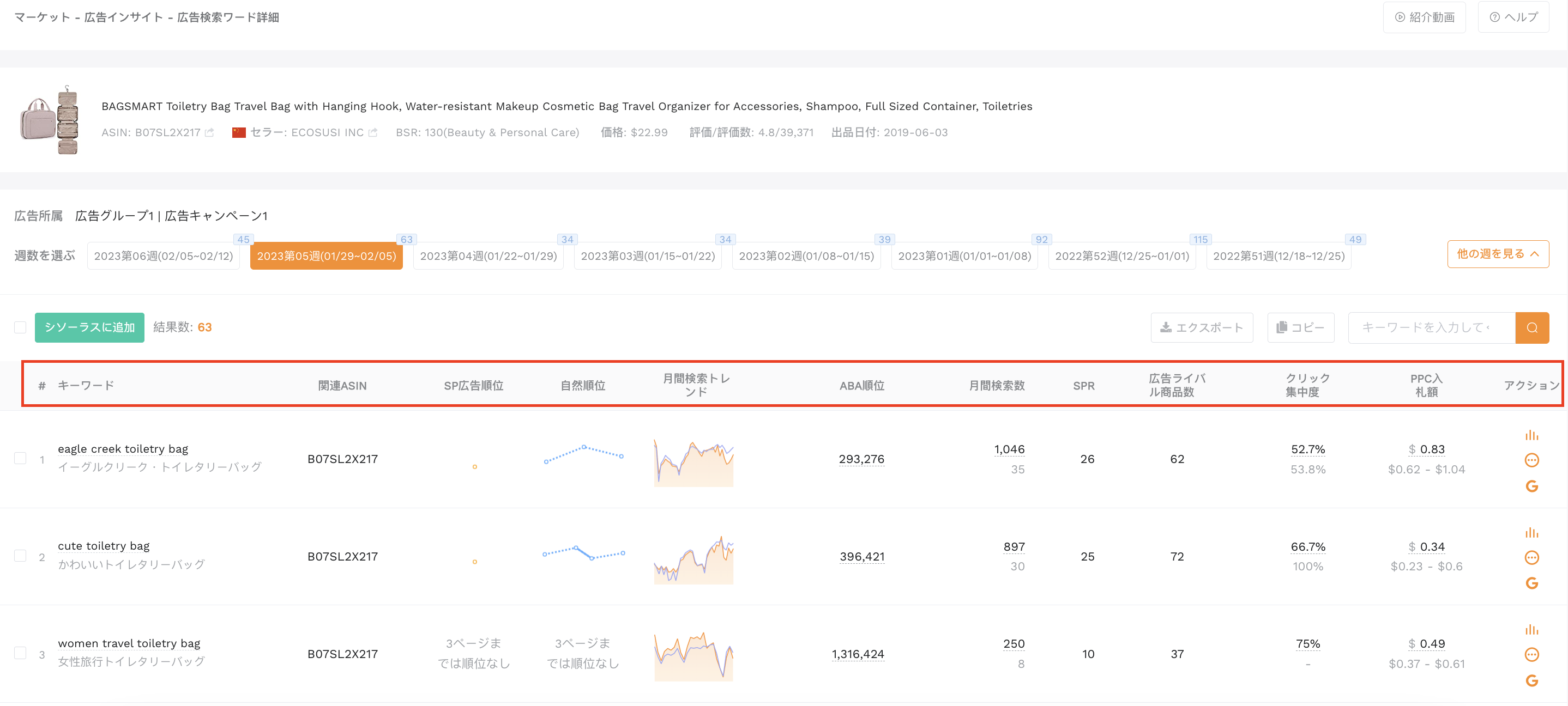 検索ワード詳細