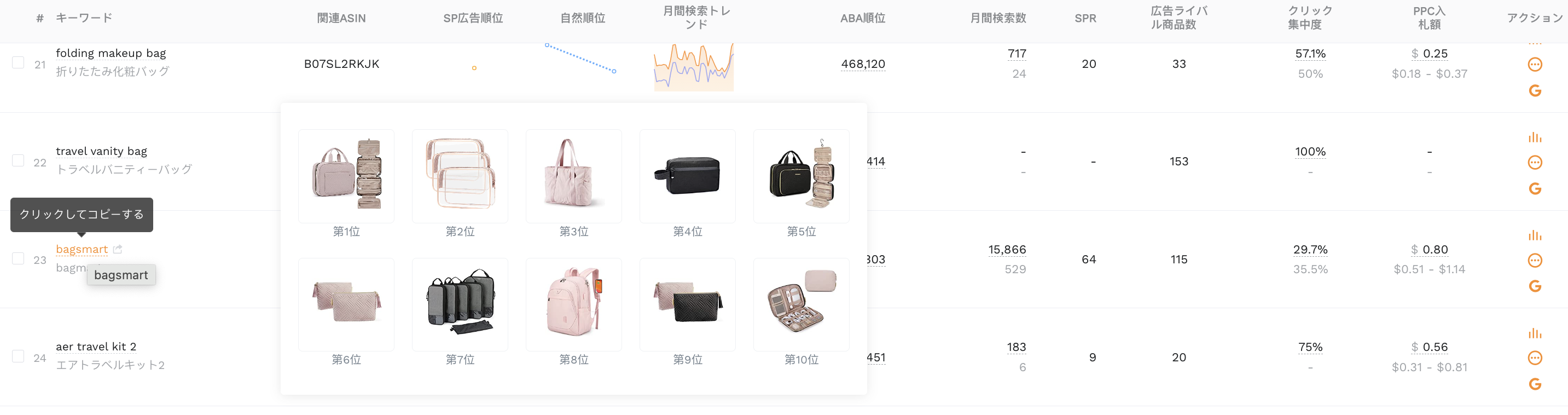 広告グループ9