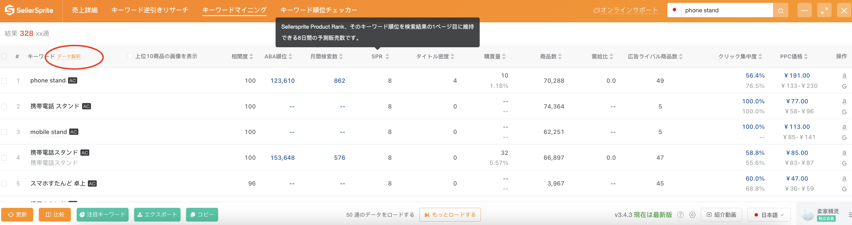 データ説明