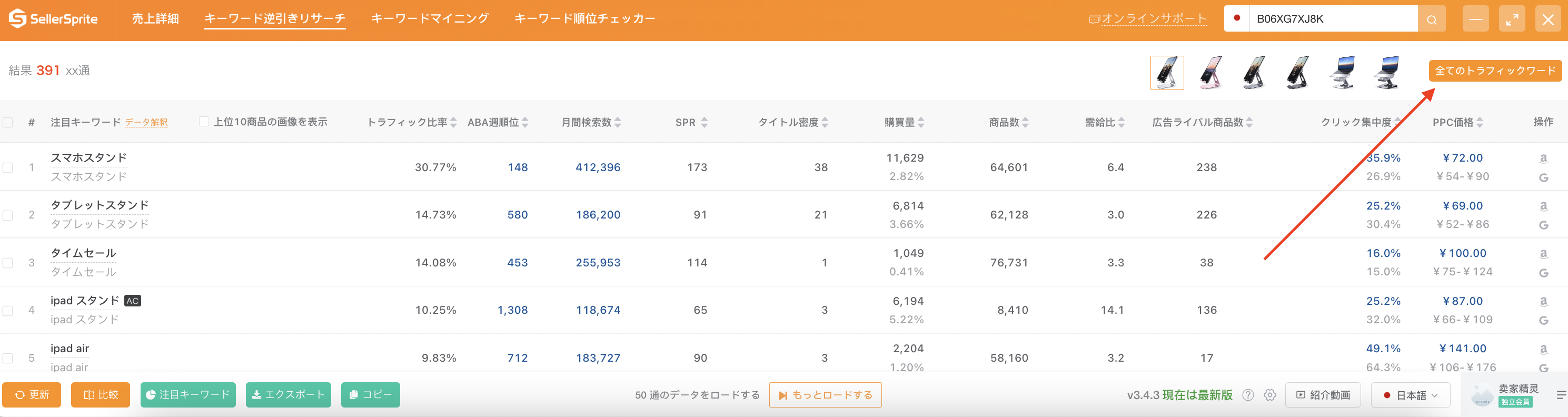 全てのバリエーション