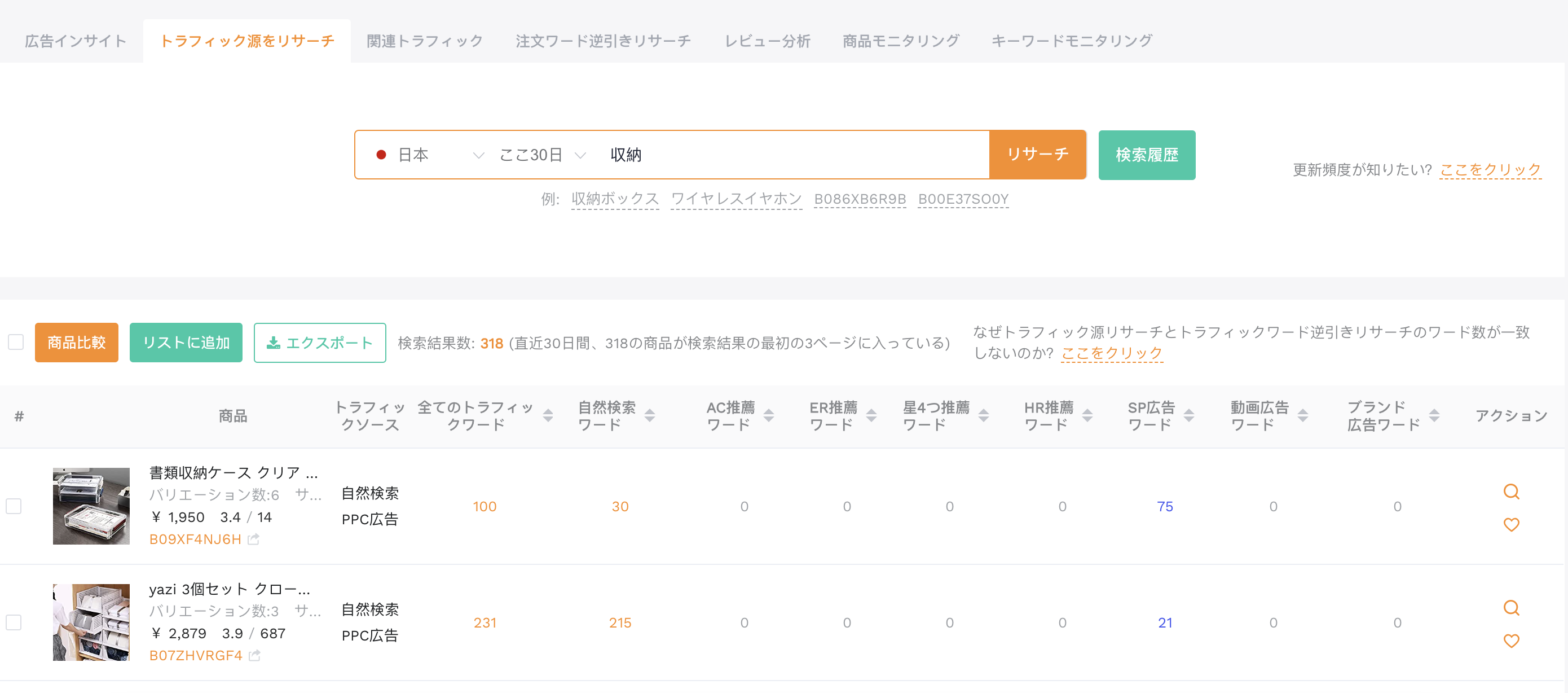 トラフィック源リサーチ