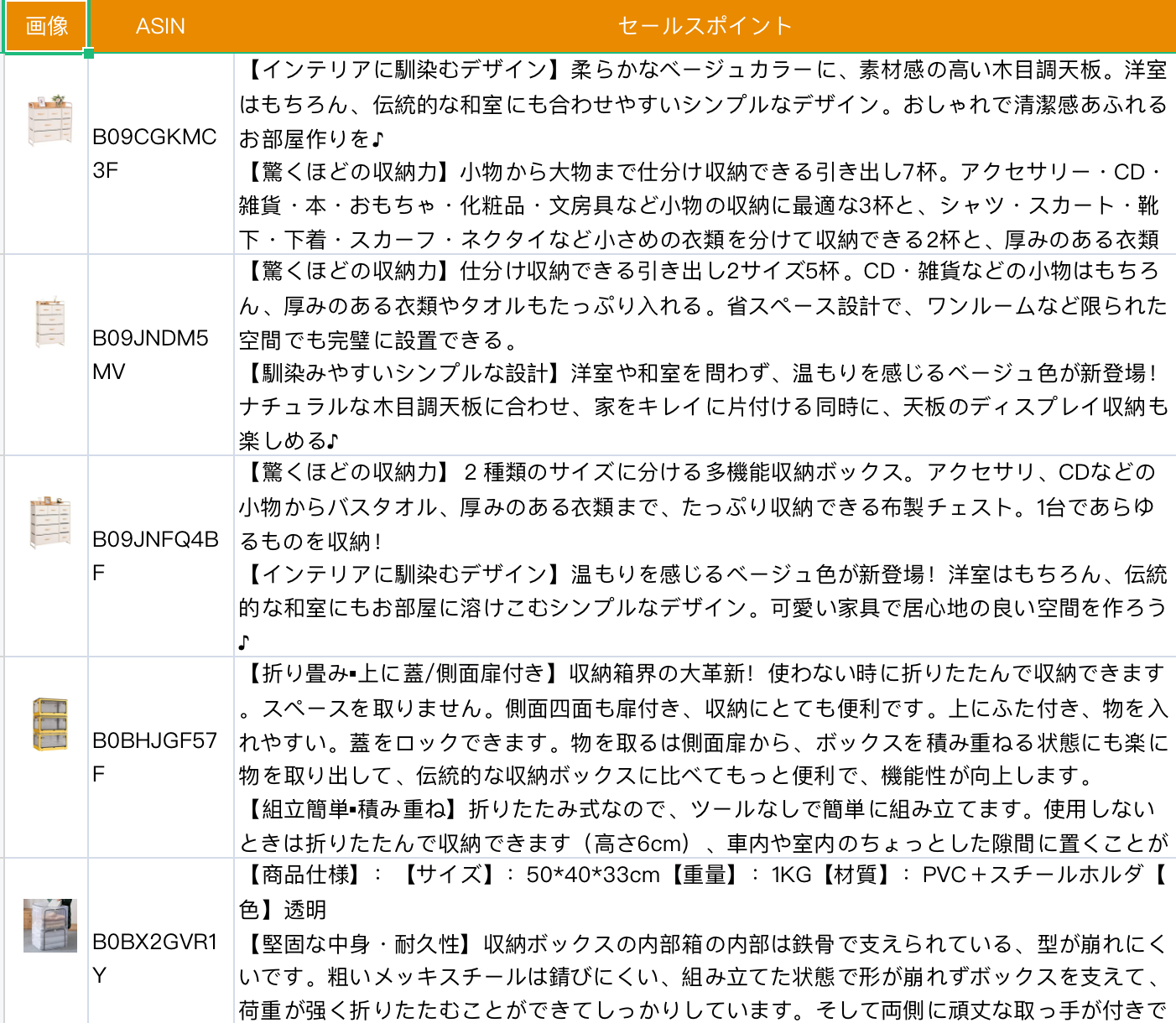セールスポイントダウンロード