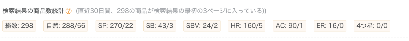 商品数統計