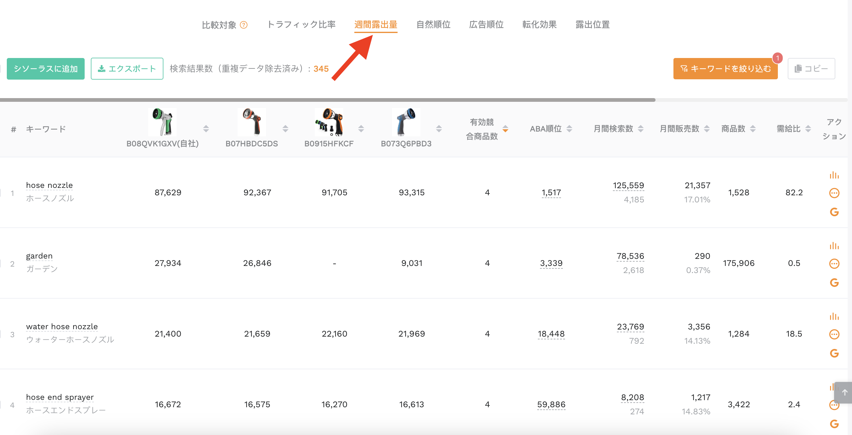 トラフィック比率詳細