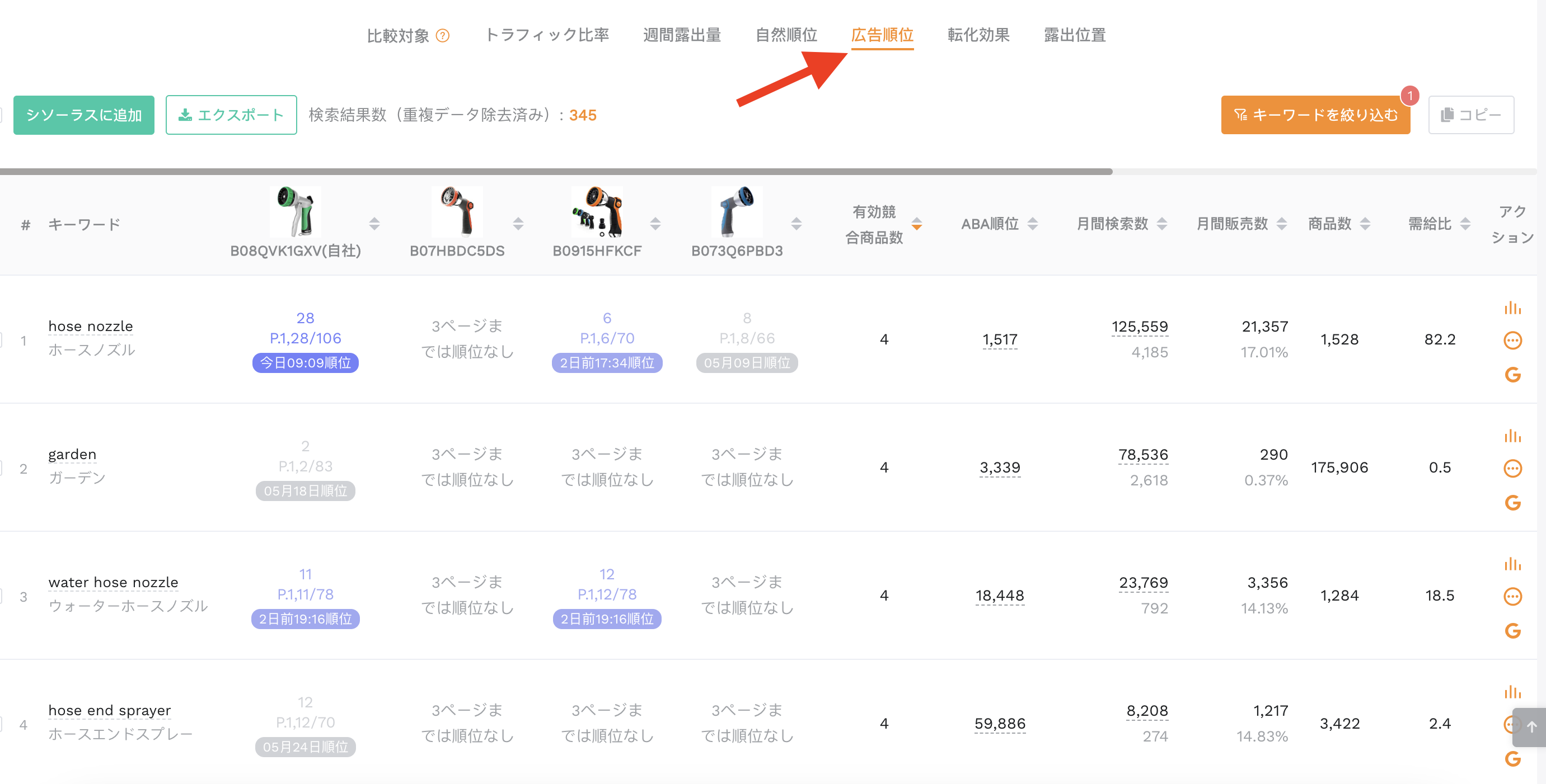 広告順位