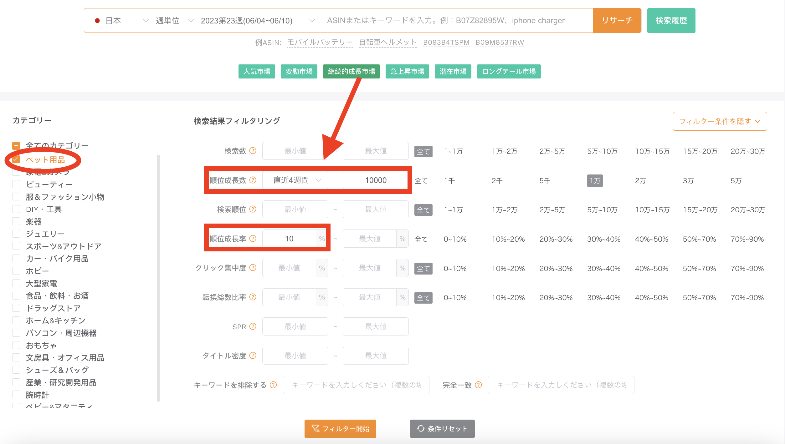 継続的成長市場