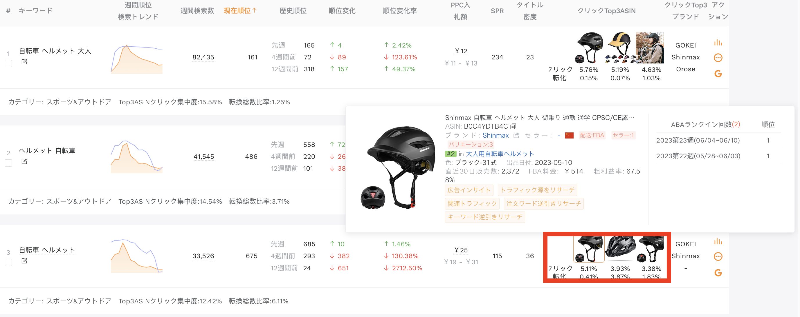 トップ3比較