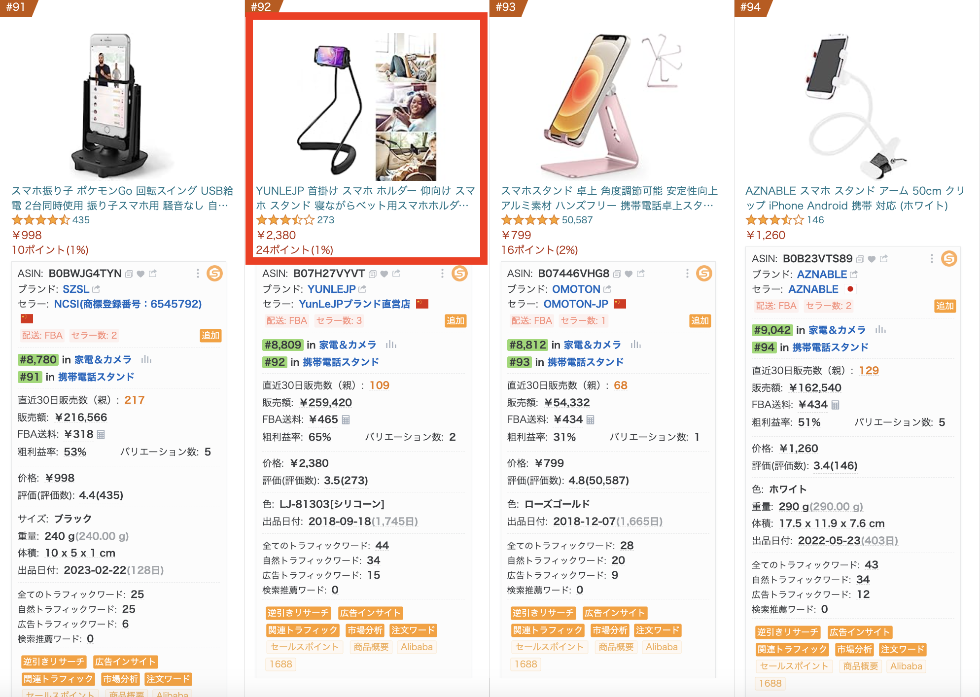 BSR分析