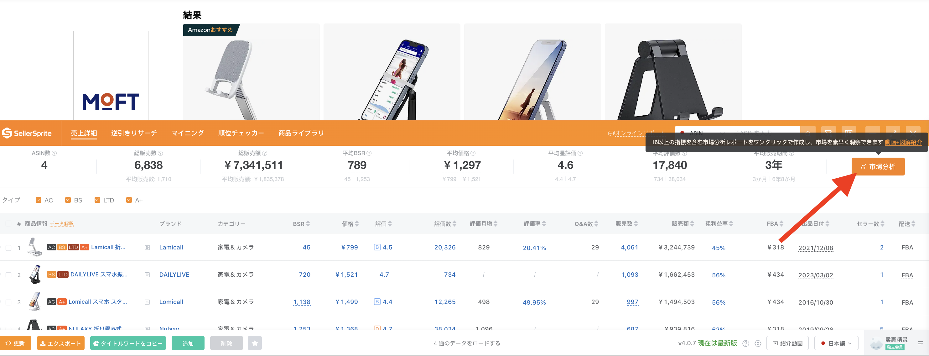 競合分析