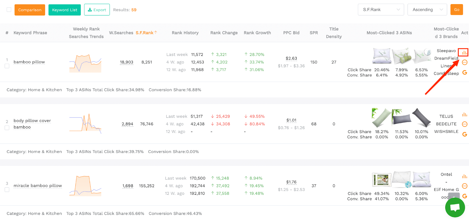 How to Compare Terms on Google Trends: Comprehensive Guide