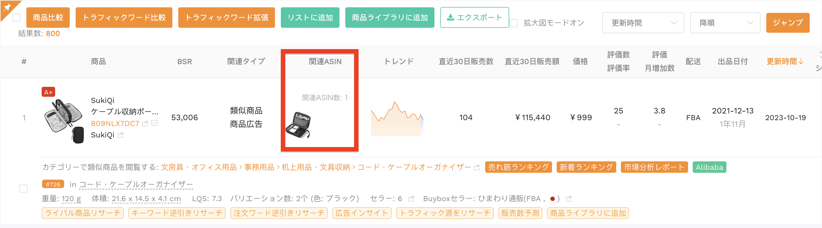 関連ASIN表示
